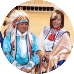 Education Artists The Thunderbird American Indian Dancers